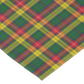 Nappe Plaid classique vert rouge jaune (Angle)