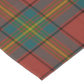 Nappe Plaid de Clan écossais Oliver Red Tartan (Angle)