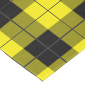 Nappe Plaid Jaune Noire (Angle)