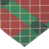 Nappe Plaid Rouge Vert de Noël (Angle)