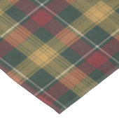 Nappe plaid tablecloth (Angle)