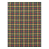 Nappe plaid tablecloth (Devant)