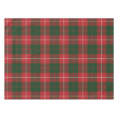 Nappe Plaid Tartan Clan MacKinnon À damiers (Devant (Horizontal))
