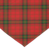 Nappe Plaque rouge vert tartan MacDougall (Angle)