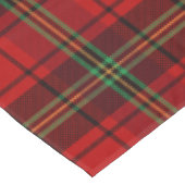 Nappe Plaques douillettes rouge noir vert (Angle)