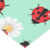 Nappe Pneuka rouge mignon point Ladybug fleur été Fille (Angle)