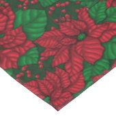Nappe Poinsettia, motif de Noël (Angle)