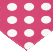Nappe Pois blancs sur cerise (Angle)