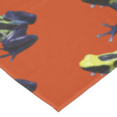 Nappe Poison grenouille (Angle)