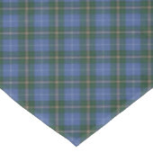 Nappe Province canadienne de la Nouvelle-Écosse Tartan o (Angle)