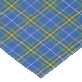 Nappe Province de la Nouvelle-Écosse Canada Tartan (Angle)
