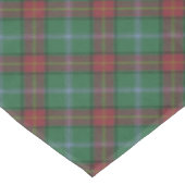 Nappe Province du Manitoba Tartan original (Angle)