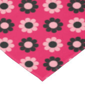 Nappe Puissance de flux (Angle)