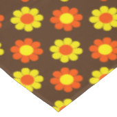 Nappe Puissance de flux (Angle)
