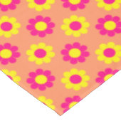 Nappe Puissance de flux (Angle)
