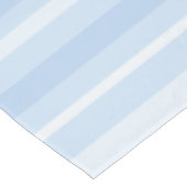 Nappe Rayures bébé bleu monogramme (Angle)