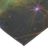 Nappe Rho Ophiuchi Cloud Complex - James Webb NIRCam (Angle)