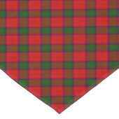 Nappe Robertson tartson rouge vert plaid (Angle)