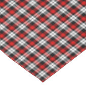 Nappe Rouge Blanc Noir Buffalo Check Plaid Motif (Angle)