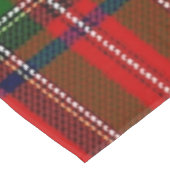 Nappe rouge et verte de Noël (Angle)