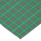 Nappe Rouge vert classique (Angle)