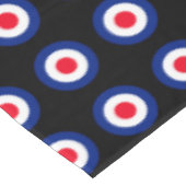 Nappe Roundel des cibles MOD sur les contrôleurs (Angle)