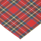 Nappe Royal Stewart Tartan Plaid Scottish Motif (Angle)