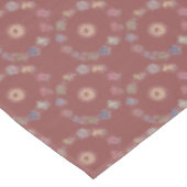 Nappe Signes zodiaques (Angle)