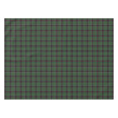 Nappe Sinclair Clan Chasse Tartan Variant Plaid (Devant (Horizontal))