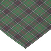 Nappe Sinclair Clan Chasse Tartan Variant Plaid (Angle)