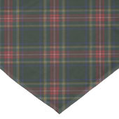Nappe Stewart Black Modern Scottish Tartan (Angle)