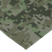 Nappe Symbole du cancer du zodiaque sur la caméra numéri (Angle)