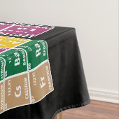 Nappe Tableau des éléments périodique (In Situ)