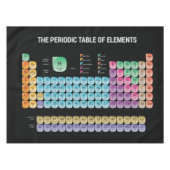 Nappe Tableau périodique des éléments lancer l'oreiller (Devant (Horizontal))