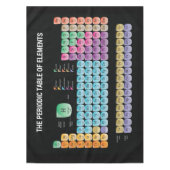 Nappe Tableau périodique des éléments lancer l'oreiller (Devant)