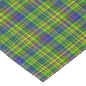 Nappe TABLECLOTH 12 COTONS Plaid pour couleurs primaires (Angle)