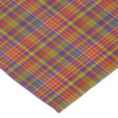 Nappe TABLECLOTH 3 COTONS, couleur primaire, 52 x 70 pou (Angle)