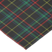 Nappe Tartan à carreaux noirs (Angle)