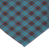 Nappe Tartan à la maison de clan (Angle)