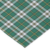 Nappe Tartan de la Nouvelle-Écosse Canada de Breton de (Angle)