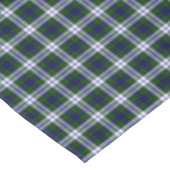 Nappe Tartan de mode Black Watch (Angle)