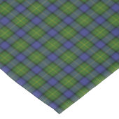 Nappe Tartan de Muir de clan (Angle)