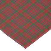 Nappe Tartan de Munro Munroe Monroe de clan rouge et (Angle)