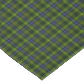 Nappe Tartan de Stewart de chasse (Angle)