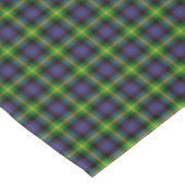 Nappe Tartan de Watson de clan (Angle)