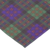 Nappe Tartan d'écossais de plaid de clan de Macdonald (Angle)