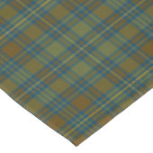 Nappe Tartan d'Irlandais de Kerry du comté (Angle)
