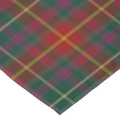 Nappe Tartan d'Irlandais de Meath du comté (Angle)