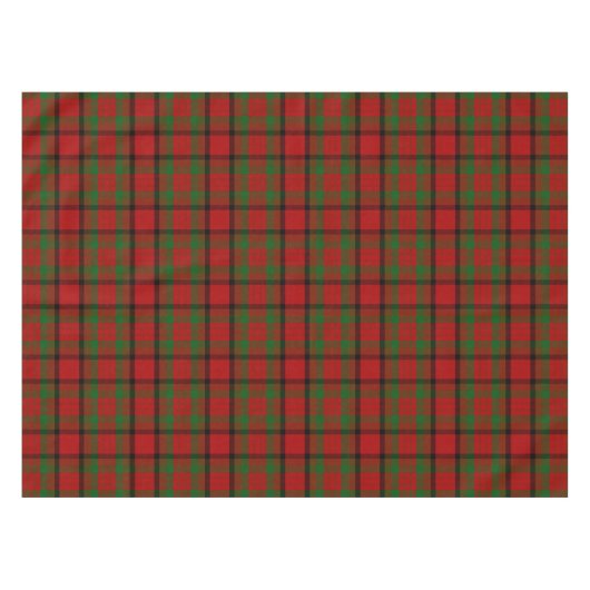 Nappe Tartan d'Irlandais de Tipperary du comté (Devant (Horizontal))