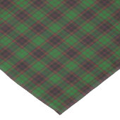 Nappe Tartan du clan écossais Buchan (Angle)